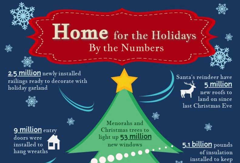 Principia-Holiday-Infographic-v.-791x1024