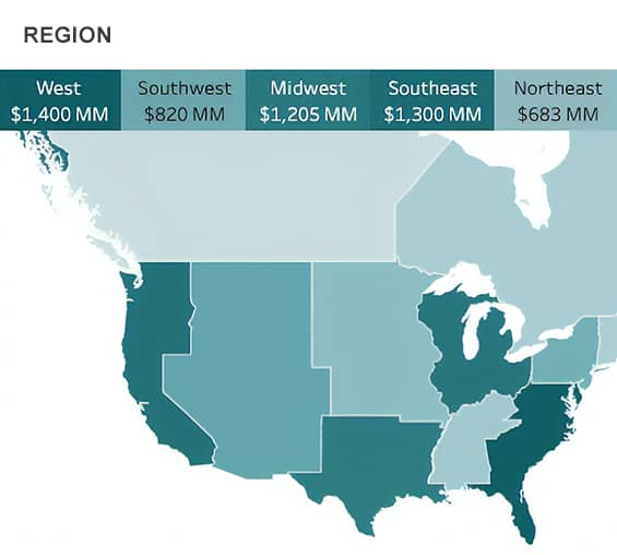 Sales-Resource-Redeployment-to-Grow-Share