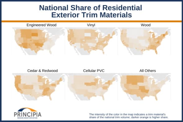 National Share of Residential Exterior Trim Materials