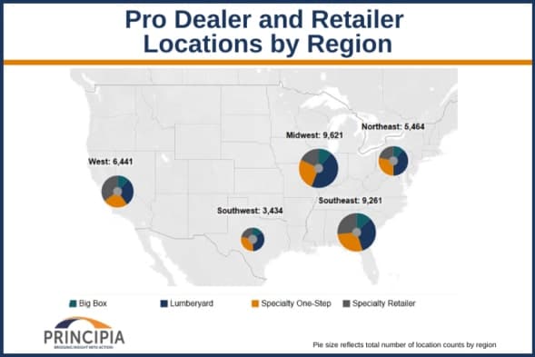 Pro Dealer and Retailer Locations by Region