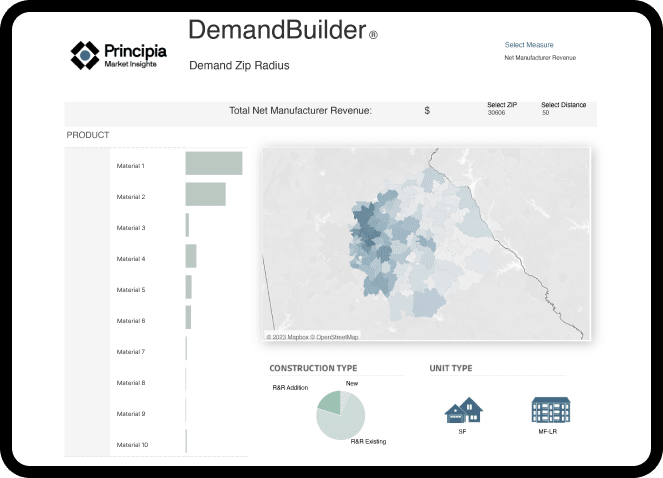 Principia Demand Builder Demand Zip Radius report on a tablet. Behind the tablet is house siding