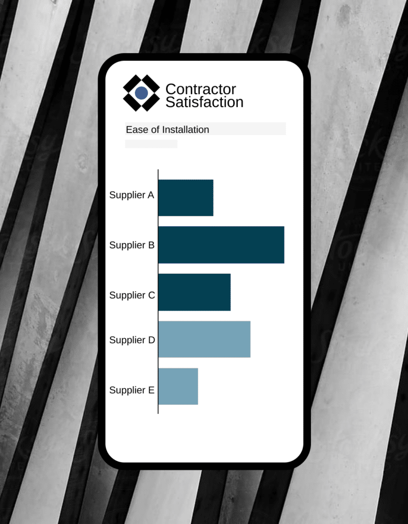 Principia contractor satisfaction report on a mobile phone